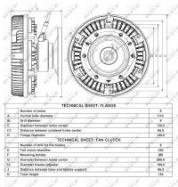 Nrf 49003 - EMBRAGUE VENTILADOR DAF XF 95
