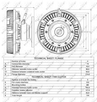 Nrf 49005 - EMBRAGUE VENTILADOR MAN F2000