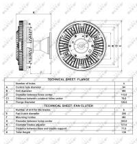 Nrf 49014 - EMBRAGUE VENTILADOR VOLVO FH16/FH12