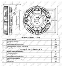 Nrf 49019 - EMBRAGUE VENTILADOR MAN TGX/TGS/TGA