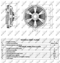 Nrf 49124 - EMBRAGUE VENTILADOR RENAULT S SERIE