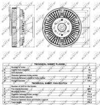 Nrf 49125 - EMBRAGUE VENTILADOR SCANIA P/G/R/T