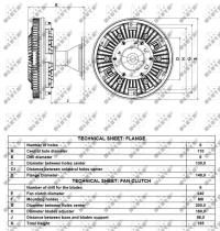 Nrf 49126 - EMBRAGUE VENTILADOR DAF 95 XF