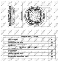 Nrf 49127 - EMBRAGUE VENTILADOR DAF 2100/2300/2