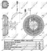 Nrf 49134 - EMBRAGUE VENTILADOR MAN D08 36 D EU